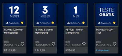 Ps Plus Assinaturas
