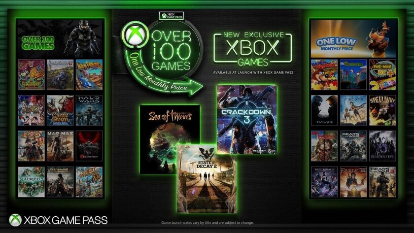Xbox Game Pass  Lista de Desejos Jogos Outubro 2023