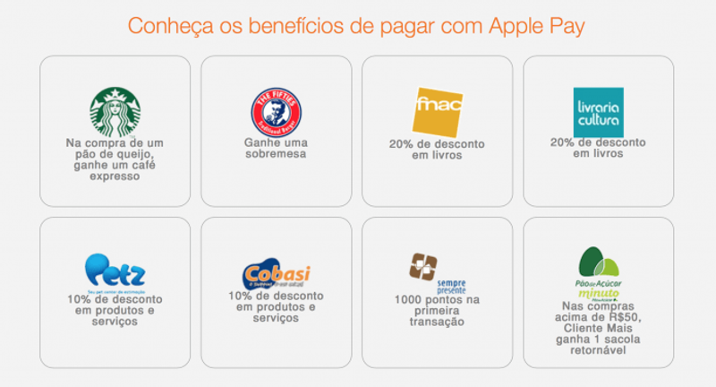 Lojas Apple Pay