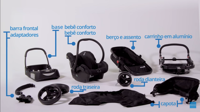 Como funciona o carrinho de bebê 3 em 1? - Promobit