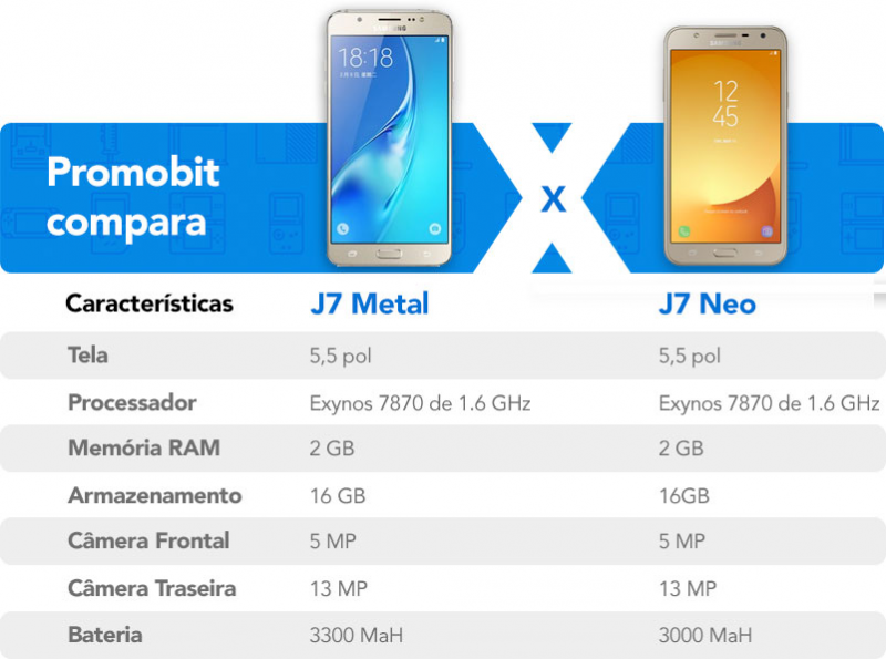 Qual é melhor: J7 Metal ou J7 Neo?